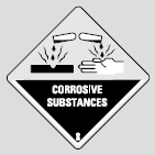 Corrosive substances sign