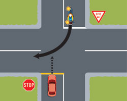 A car facing a Stop sign gives way to a car facing a Give Way sign.