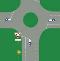 Picture showing where roundabout signs will be positioned